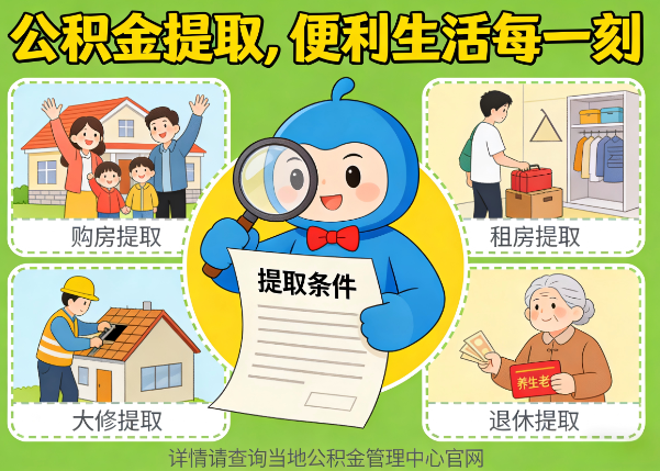 大兴能抵物业费、大病支出、装电梯！公积金还能这么用